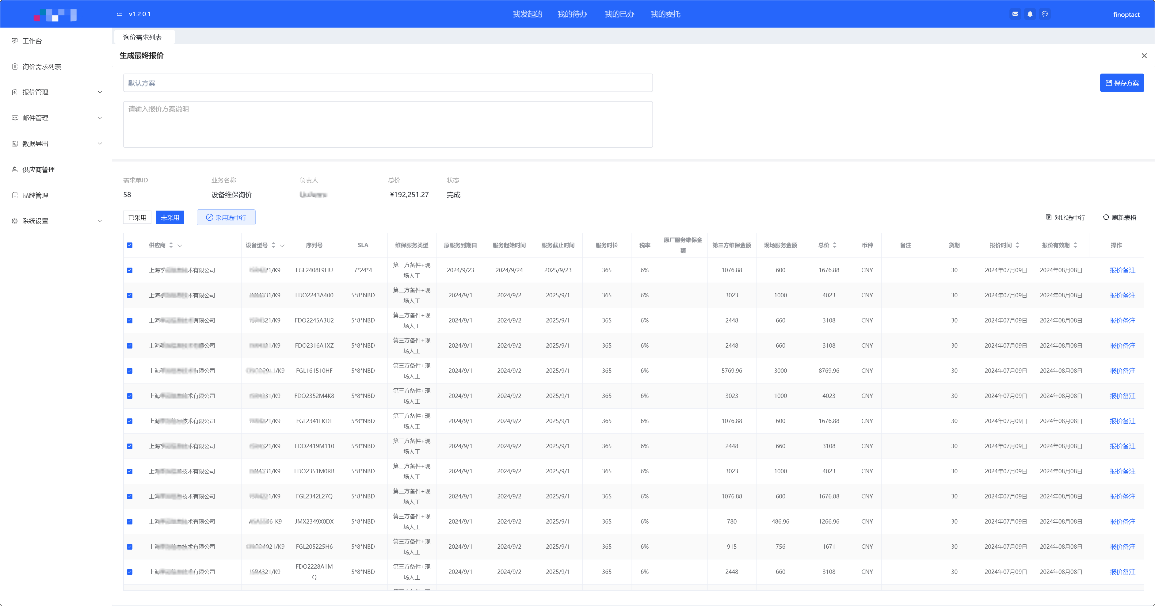 审批流程节点图